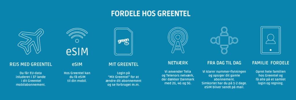 Fordele ved Greentel